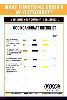 Outsourcing Readiness