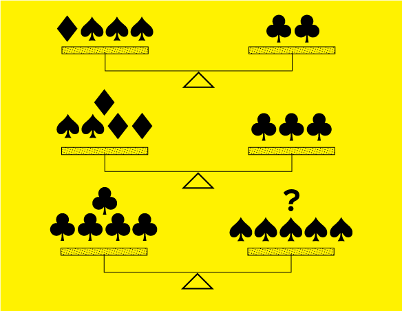 Supplier-Pull Management TM Puzzle: Keep Everything Balanced
